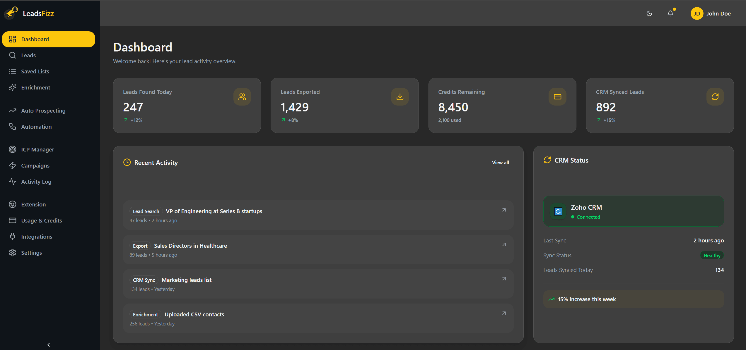 LeadsFizz Dashboard